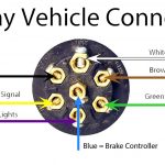 Trailer Wiring Diagram Guide   Hitchanything | Rv Repairs   Wiring Diagram For A Trailer