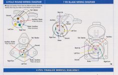 Wiring Diagram For A Trailer