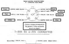 Trailer Wiring Diagram - Truck Side - Diesel Bombers - R V Plug Wiring Diagram