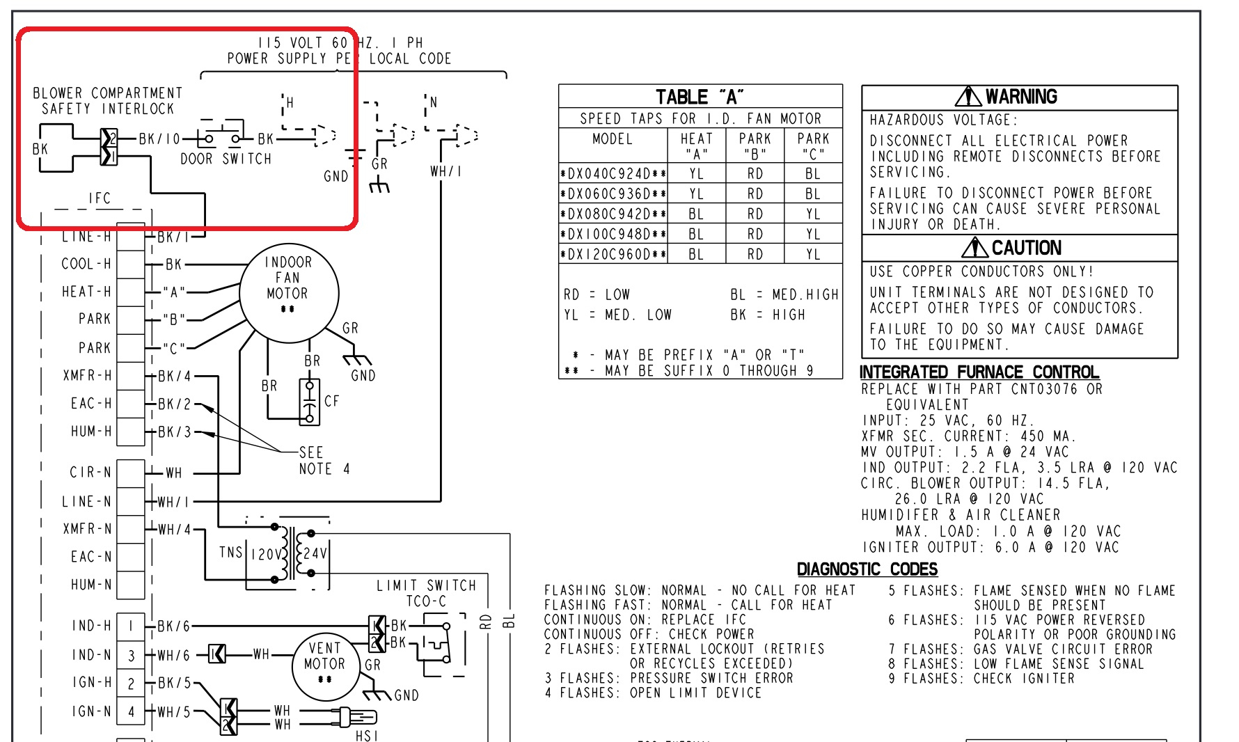 Trane Condensing Unit Wiring Diagram - Wiring Block Diagram - Trane Thermostat Wiring Diagram