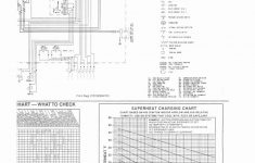 Trane Rooftop Unit Wiring Diagram | Manual E-Books - Trane Rooftop Unit Wiring Diagram