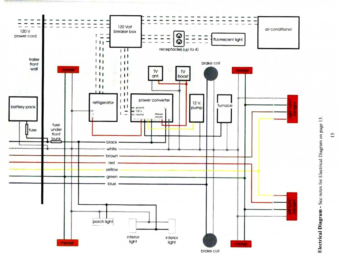 Travel Trailer Converter Wiring Diagram | Wiring Diagram - Rv Power Inverter Wiring Diagram