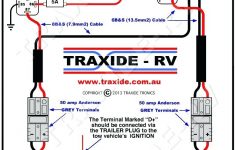 travel trailer wiring diagram inspirational jayco camper trailer jayco trailer wiring diagram Travel Trailer Wiring Diagram Inspirational Jayco Camper Trailer - Jayco Trailer Wiring Diagram