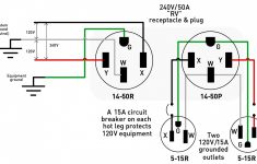 Trend 30 Amp Plug Wiring Diagram Outlet Diagrams Source - 30 Amp Plug Wiring Diagram