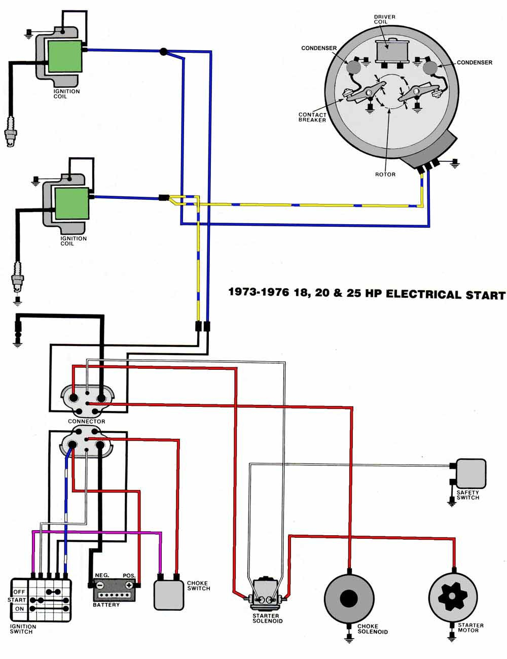 Trombetta Solenoid Wiring Diagram - Electrical Schematic Wiring - Trombetta Solenoid Wiring Diagram