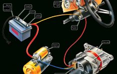 Troubleshooting The Ignition Warning Light | How A Car Works - Wiring Diagram Replace Generator With Alternator