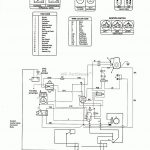 Troy Bilt Pony Mower Deck Diagram | Www.topsimages   Troy Bilt Bronco Wiring Diagram