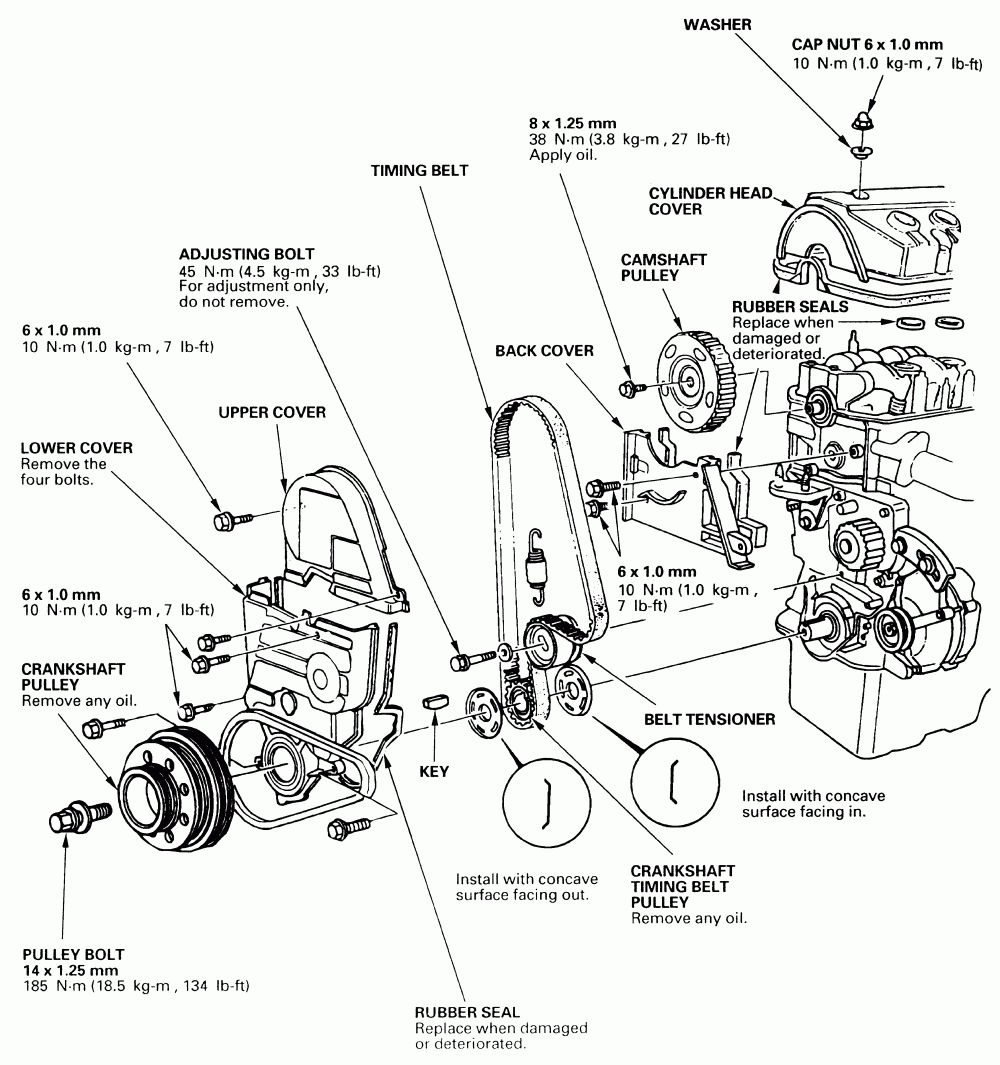 Truck Cap Wiring Diagram | Wiring Diagram - Are Truck Cap Wiring Diagram