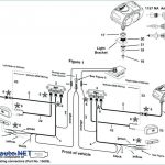 Truck Lite Wiring Diagram Meyer | Wiring Diagram   Meyer Snowplow Wiring Diagram