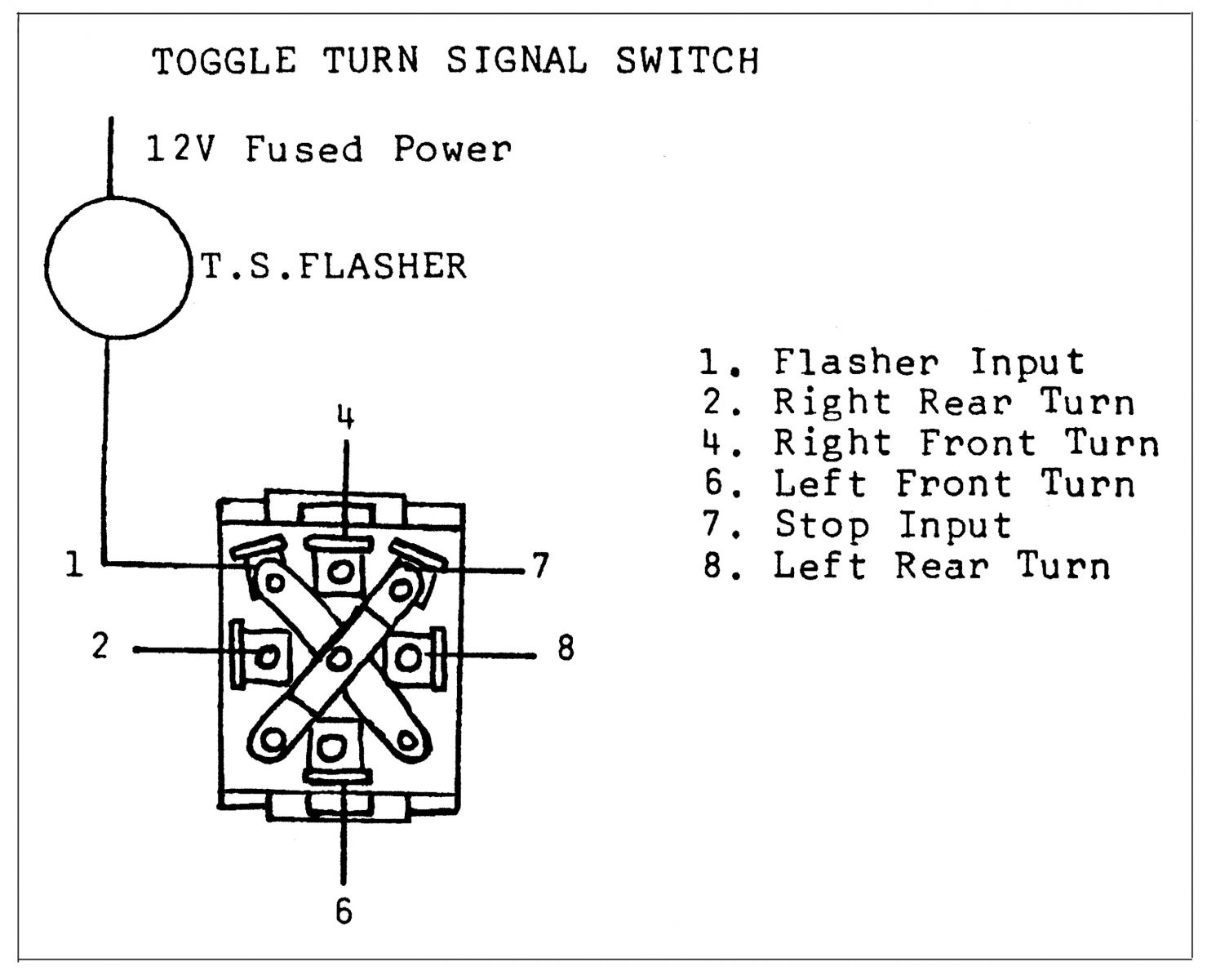 Turn Signals For Early Hot Rods | Hotrod Hotline - On Off On Toggle Switch Wiring Diagram