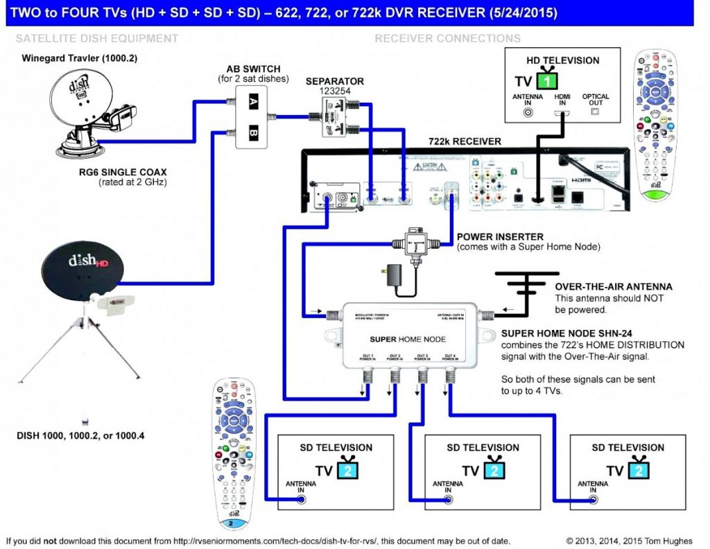 Diagram Direct Tv Genie Wiring Diagram For System Full Version Hd Quality For System Meteordiagram Lucacaminiti It
