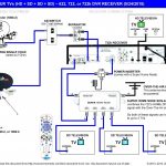 Tv Wire Diagrams | Wiring Library   Directv Genie Wiring Diagram