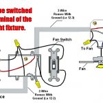 Two Switch Ceiling Fan Wiring Diagram   Go Wiring Diagram   Wiring Diagram For Ceiling Fan With Lights