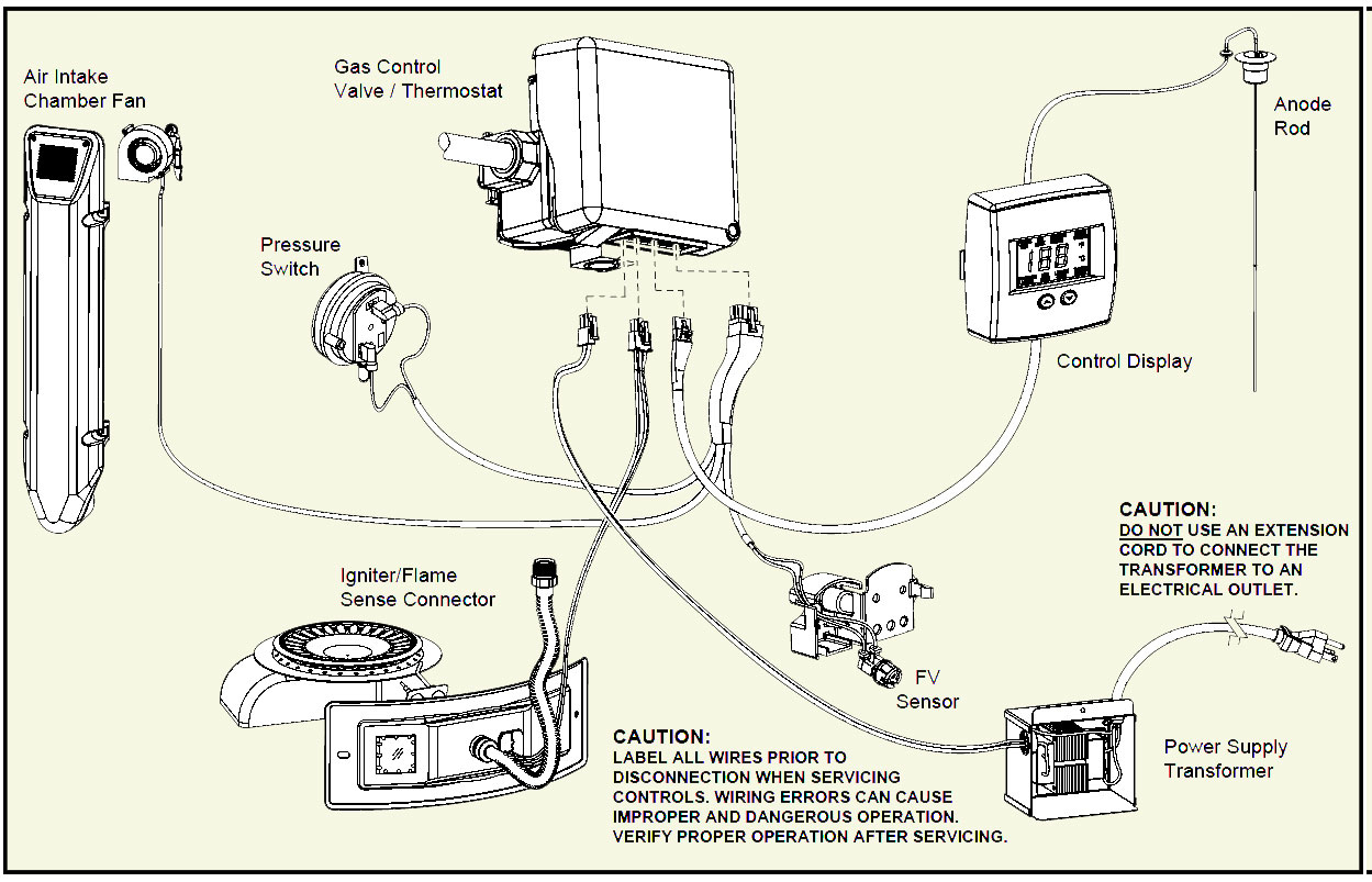 Typical Hot Water Heater Wiring Schematic | Wiring Diagram - Hot Water Heater Wiring Diagram