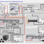 U Verse Wiring Diagram Of Connections | Wiring Library   Att Uverse Wiring Diagram