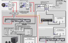 U Verse Wiring Diagram Of Connections | Wiring Library - Att Uverse Wiring Diagram