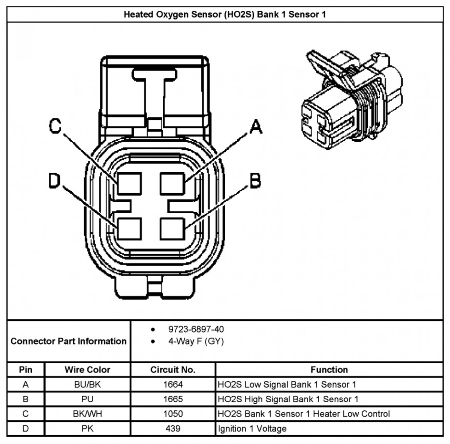 Unique Of 700R4 Transmission Lock Up Wiring Diagram Simple - 700R4 Lockup Wiring Diagram