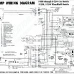 Unique Western Plow Wiring Diagram Wiring – Wiring Diagram   Western Plow Wiring Diagram