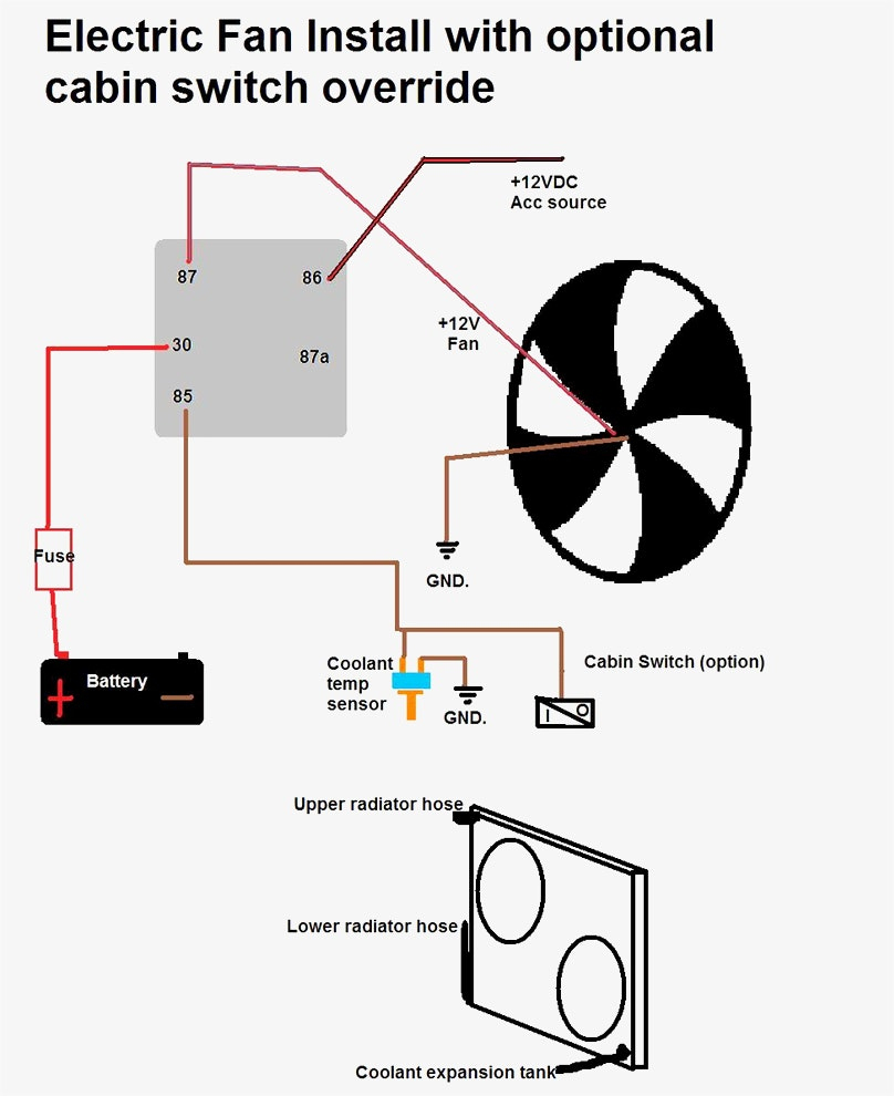 Unique Wiring Diagram For Electric Fan Standard Throughout With - Electric Fan Wiring Diagram