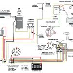 Universal Ignition Wiring Diagram | Manual E Books   Universal Ignition Switch Wiring Diagram