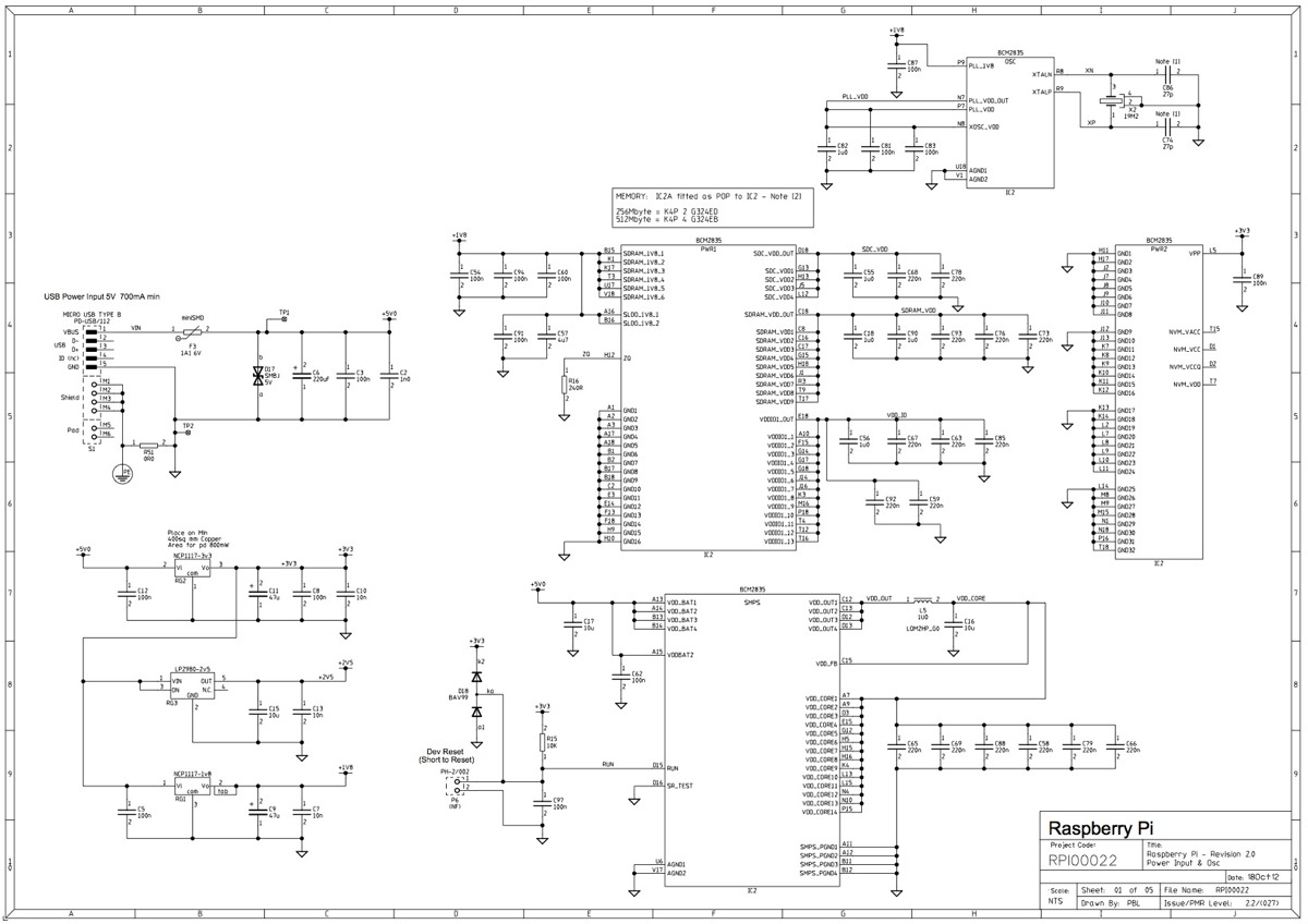 Usb 20 Wiring Diagram - Not Lossing Wiring Diagram • - Usb Wiring Diagram Pdf