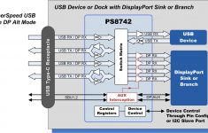 Usb Type A Wiring Diagram | Schematic Diagram - Usb Type C Wiring Diagram