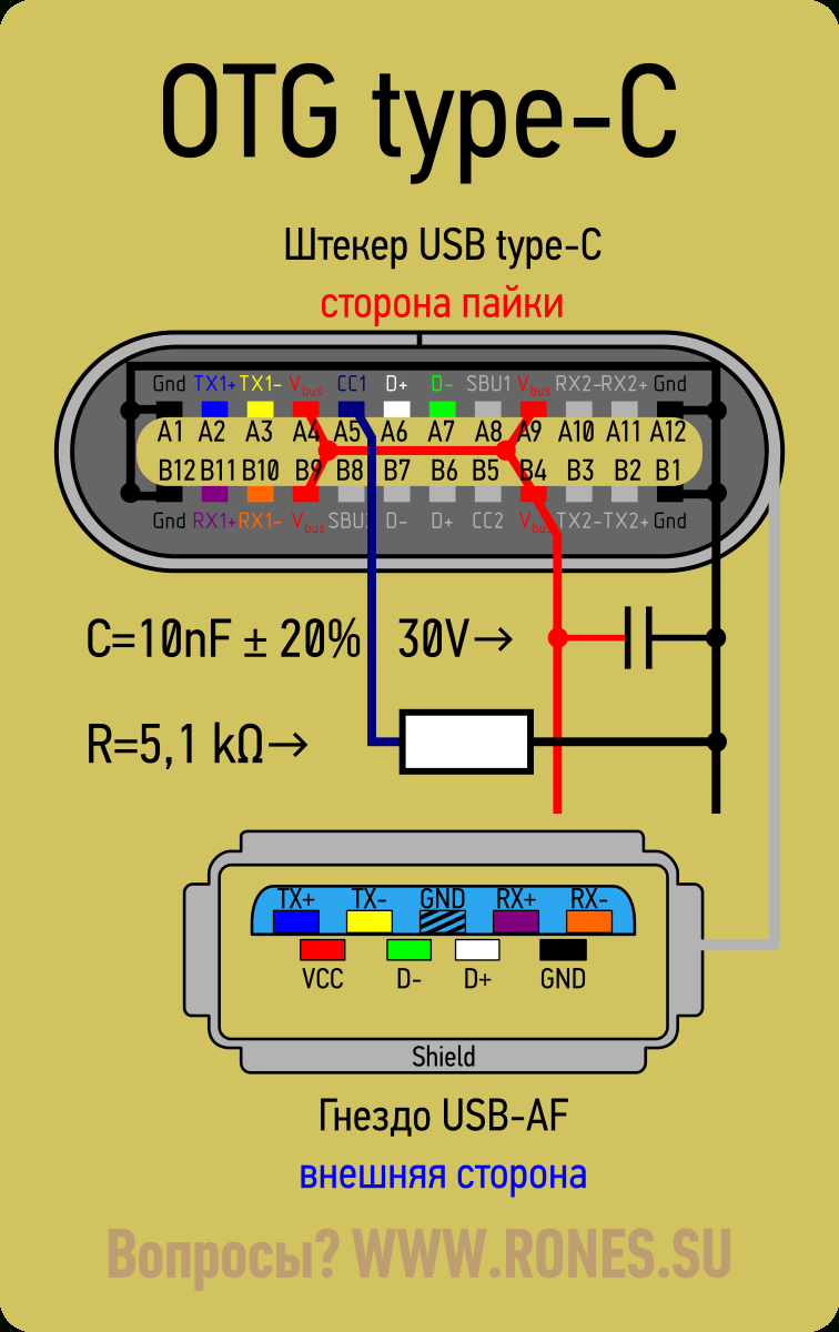 Usb Type-C. Коротко И Ясно | Elektronyk In 2019 | Pinterest - Usb Wiring Diagram