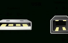 Usb - Wikipedia - Usb Type C Wiring Diagram