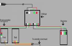 Usd Wiring Diagram | Wiring Diagram - Usb Cable Wiring Diagram