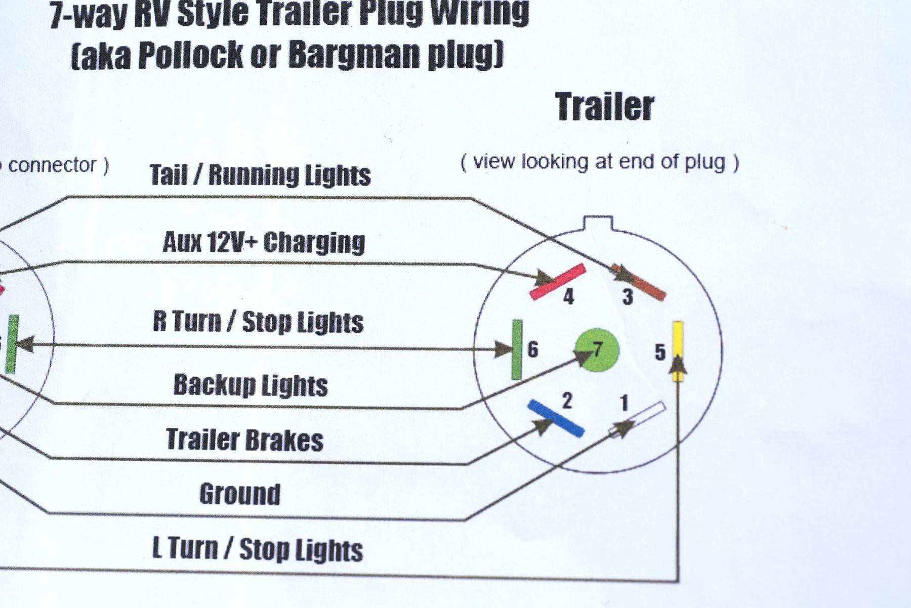 Used Gooseneck Trailers Wiring Harness On Boxes | Wiring Diagram - Gooseneck Trailer Wiring Diagram