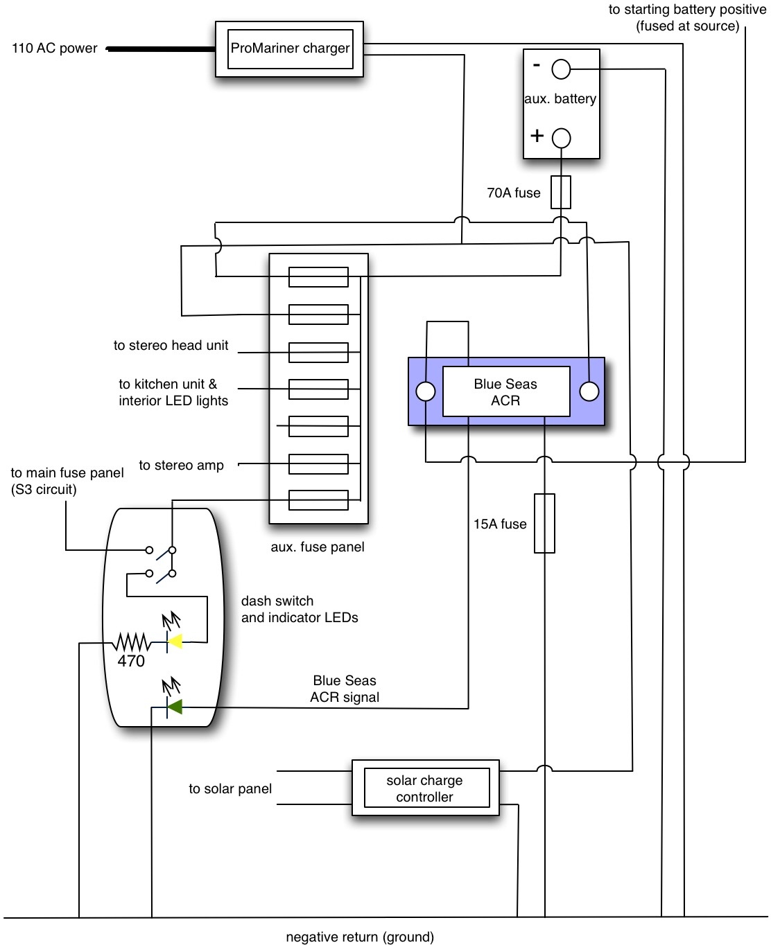 Vanagon – Aux Battery, Solar, And Aux Wiring Diagram Update | Shooftie - Solar Wiring Diagram