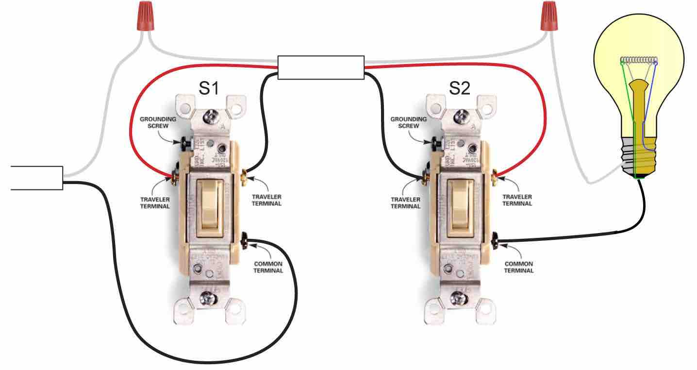 Video On How To Wire A Three Way Switch - 12 Volt 3 Way Switch Wiring Diagram