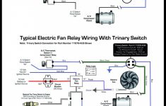 Vintage Air Gen Iv Wiring Diagram | Wiring Library - Vintage Air Wiring Diagram