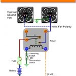 Vintage Electric Radiator Fan Wiring Diagram Sbc | Wiring Diagram   Electric Fan Wiring Diagram