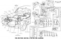 65 Mustang Wiring Diagram