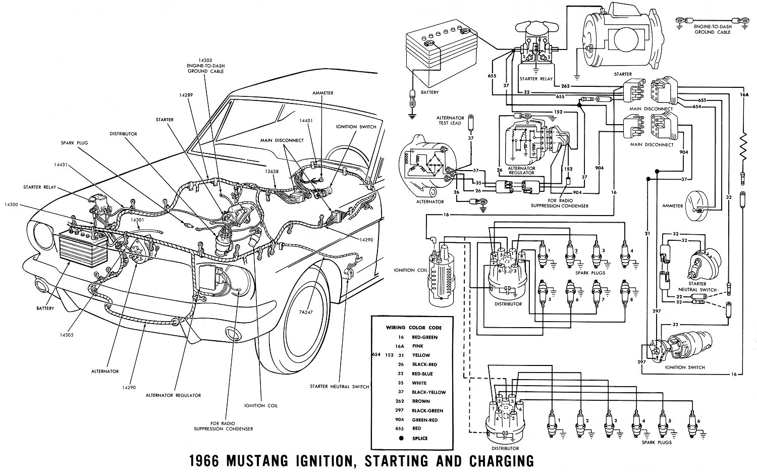 Vintage Mustang Wiring Diagrams - 65 Mustang Wiring Diagram