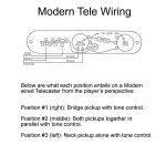 Vintage Versus Modern Telecaster Wiring   Proaudioland Musician News   Fender Telecaster Wiring Diagram