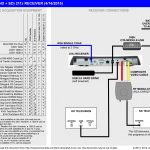 Vip 722K Wiring Diagram | Manual E Books   Dish Vip722K Wiring Diagram