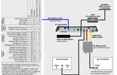 Vip 722K Wiring Diagram | Manual E-Books - Dish Vip722K Wiring Diagram