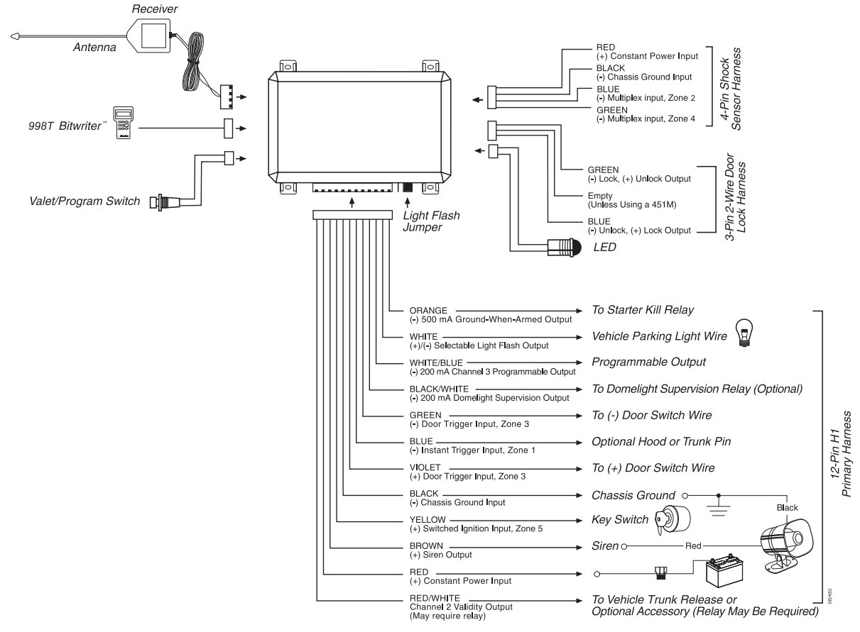 Viper Wiring Diagram | Manual E-Books - Viper Remote Start Wiring Diagram