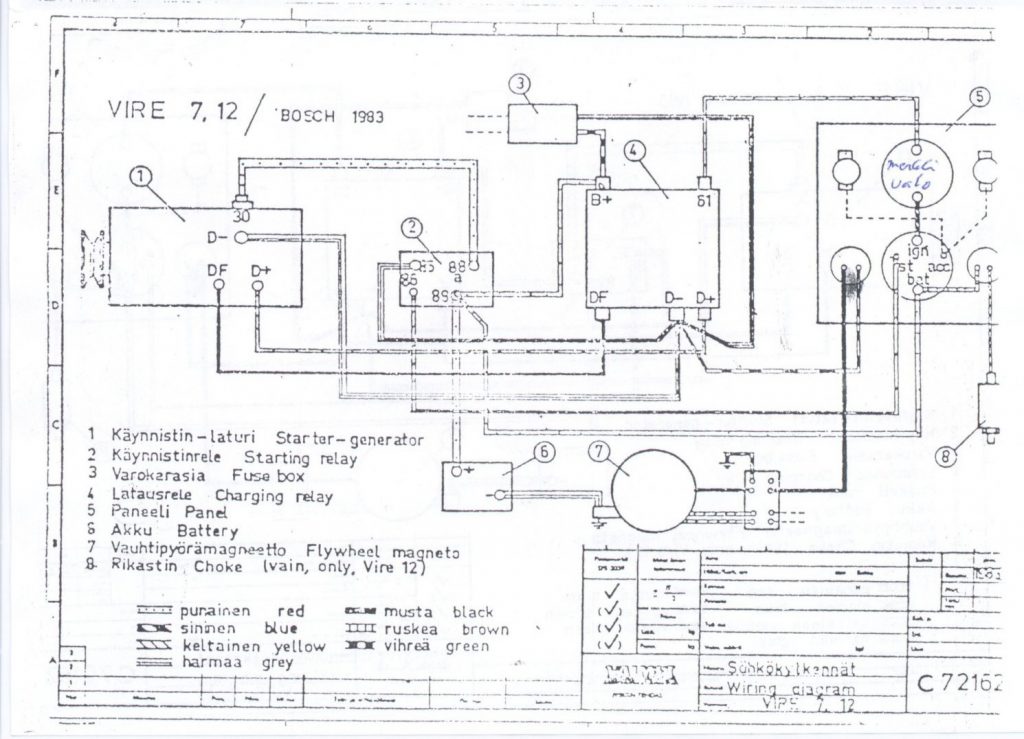 Vire 7 Starter Generator Circuit Diagrams - Starter Generator Wiring ...