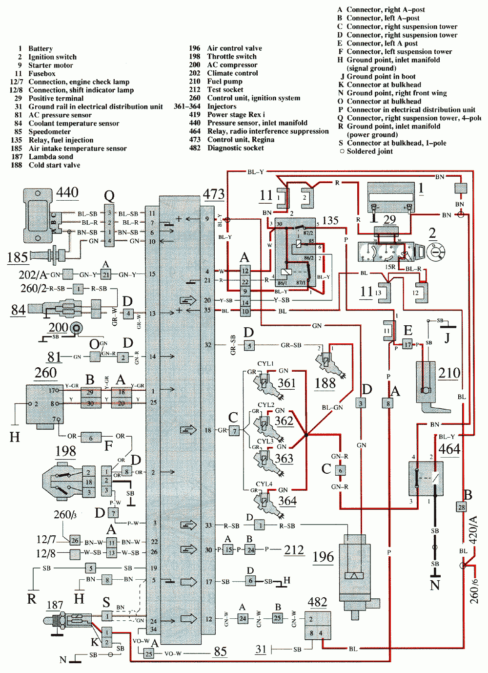 Volvo 740 1989 - Wiring Diagrams - 7 Terminal Ignition Switch Wiring Diagram