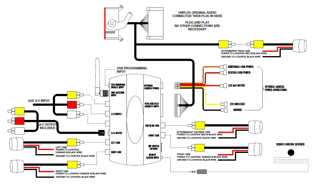 Voyager Backup Camera Wiring Diagram | Best Wiring Library - Voyager Backup Camera Wiring Diagram