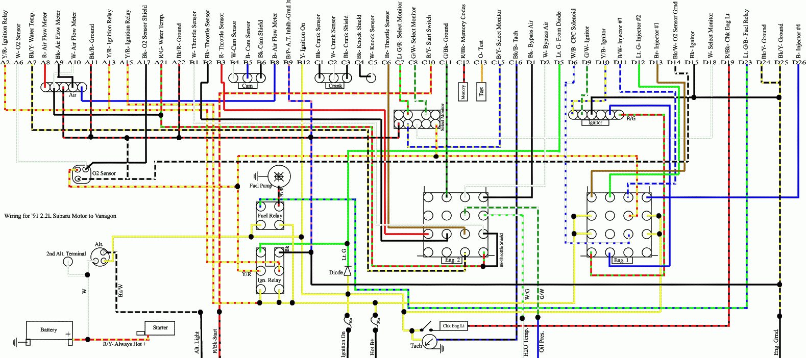 Vw Subaru Conversion Wiring Diagram | Manual E-Books - Vw Subaru Conversion Wiring Diagram