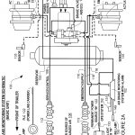 Wabco Trailer Abs Wiring Diagram   Great Installation Of Wiring   Wabco Abs Wiring Diagram
