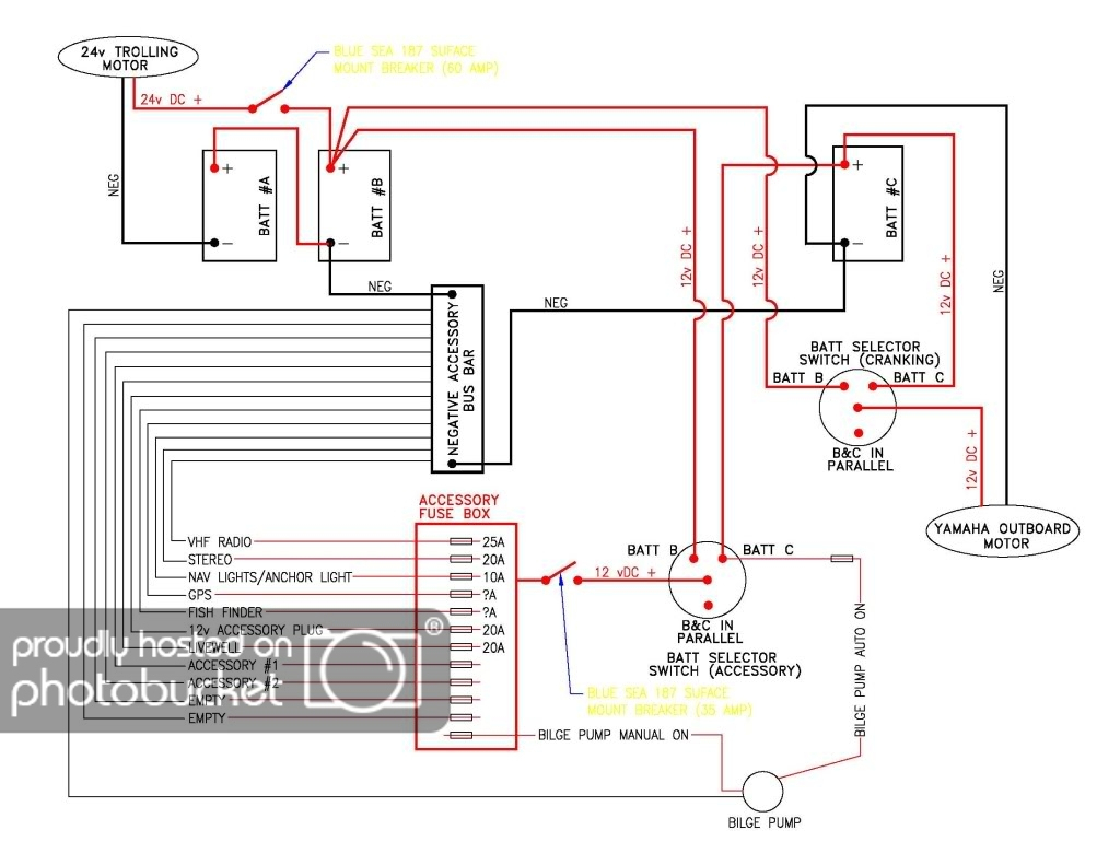 War Eagle Boat Wiring Diagram | Wiring Library - 4 Prong Trolling Motor Plug Wiring Diagram