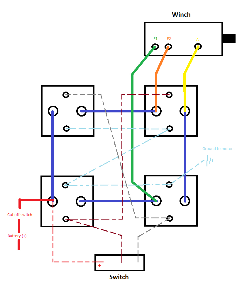 Warn Winch Wiring Diagram M8000 - Lorestan - Warn Winch Wiring Diagram