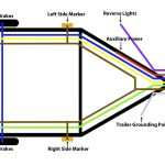 Warner Trailer Plug Wiring Diagram   Wiring Diagram Online   Wiring Diagram For Trailer Lights