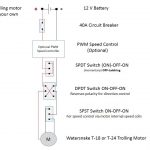Watersnake Trolling Motor Wiring Diagram   Youtube   Trolling Motor Wiring Diagram