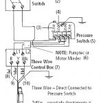 Well Pump Fuse Box | Wiring Library   Water Pump Pressure Switch Wiring Diagram
